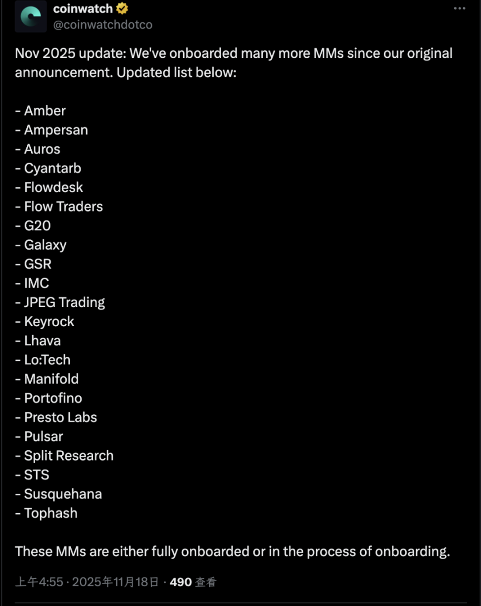 图片[6]-Single Point of Crisis: The Time Has Come for Cryptocurrency Market Makers to Step Down from Their Central Positions-OzABC